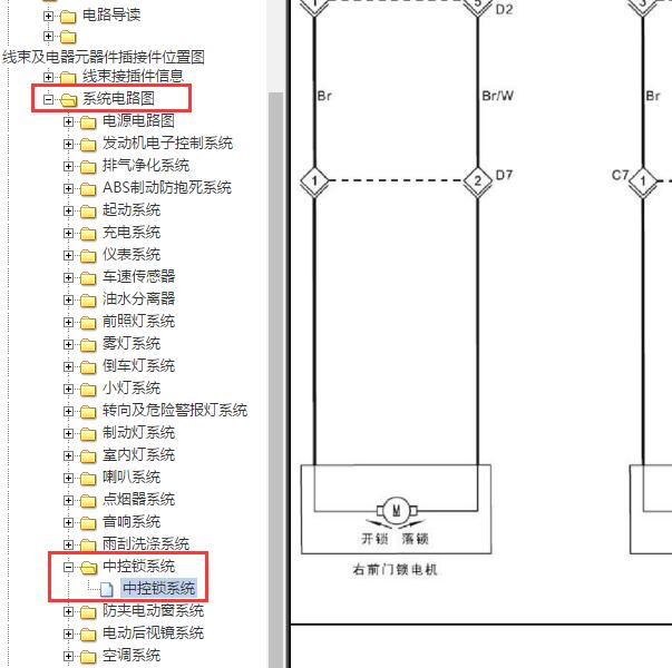2005-2010年福田汽车-萨普车门电路图