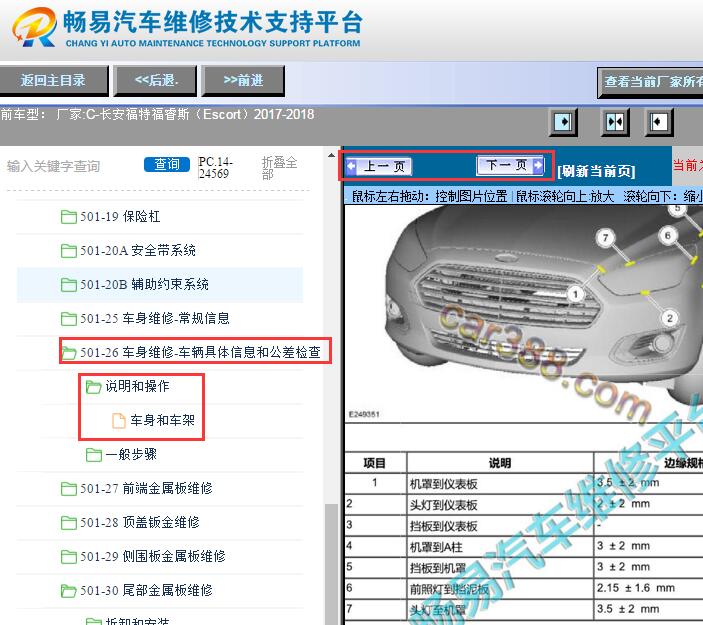2017-2018年福特福睿斯车身数据