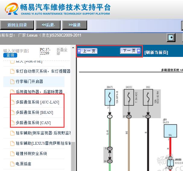 2009-2011年雷克萨斯IS250网络通讯电路图