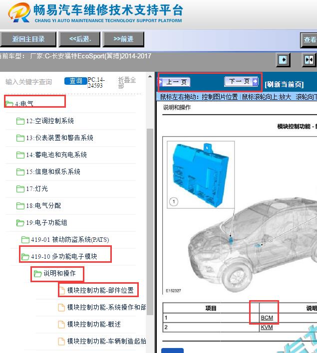 2014-2017年福特翼博车身电脑位置