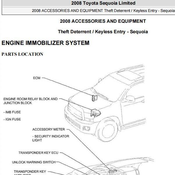 2008年丰田红杉防盗盒与发动机位置
