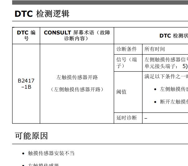 2019年日产楼兰电动尾门B2417故障码