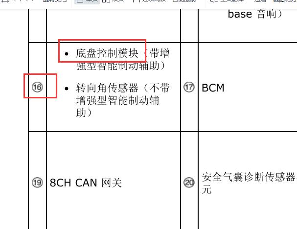 2019年日产新轩逸底盘模块位置
