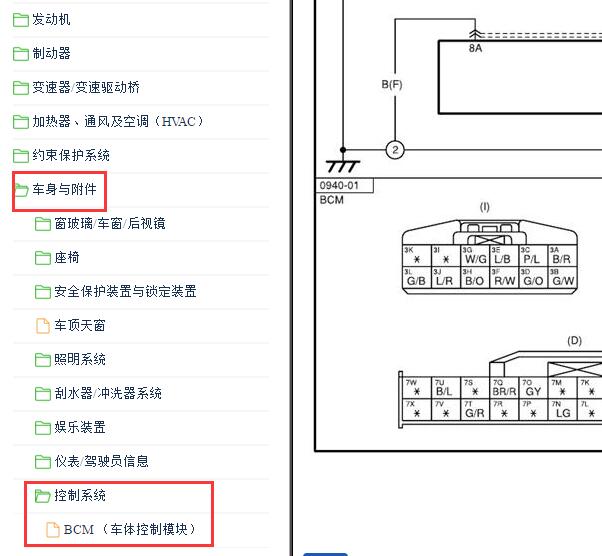 2005-2008年马自达6车身控制针脚图