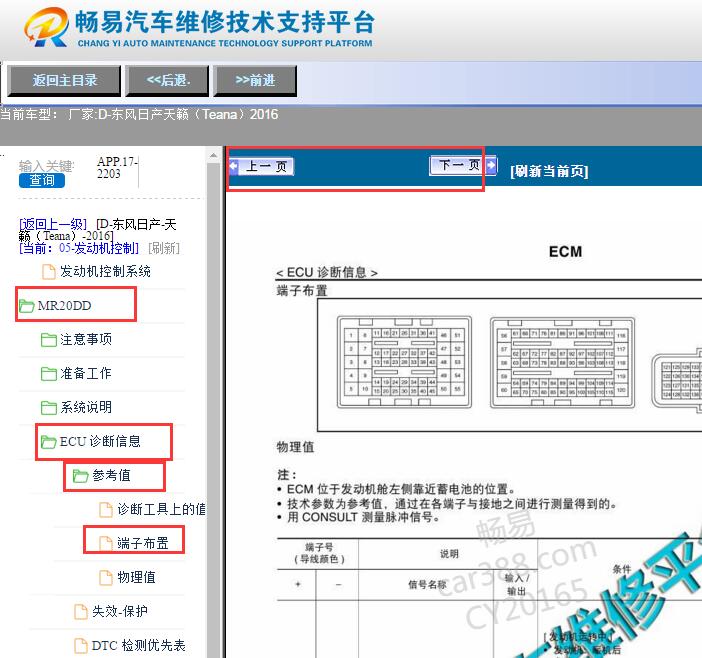 2016年日产天籁发动机针脚资料