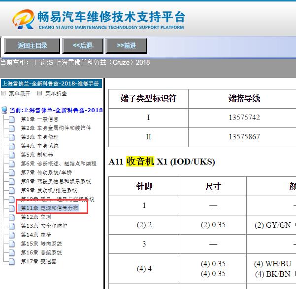 2018年雪佛兰科鲁兹音响针脚