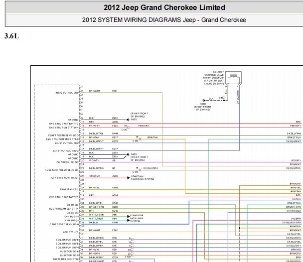 2012年吉普大切诺基发动机和发电机电路图