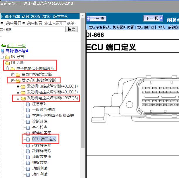 2005-2010年福田汽车-萨普发动机电脑针脚