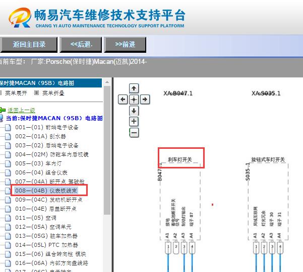 2014年保时捷MACAN刹车灯开关电路图