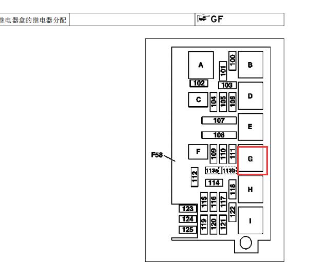 2012年奔驰GL450空气悬挂打气泵继电器位置