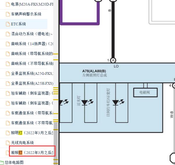 2021年丰田亚洲龙大灯电路图