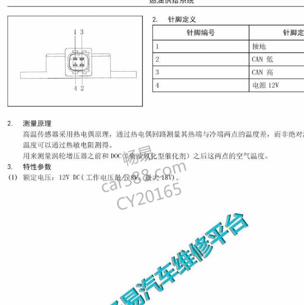 2017年长城风骏5 高温传感位置和针脚.