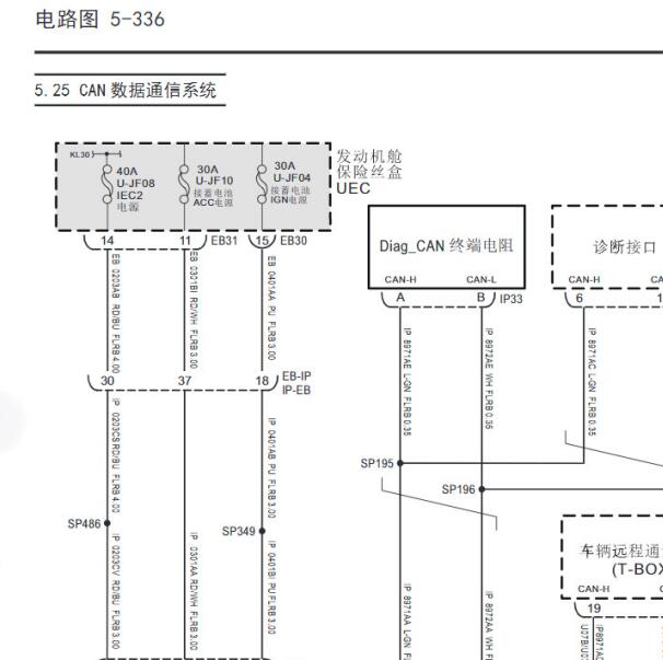 2019年上汽大通D60网关通讯电路图