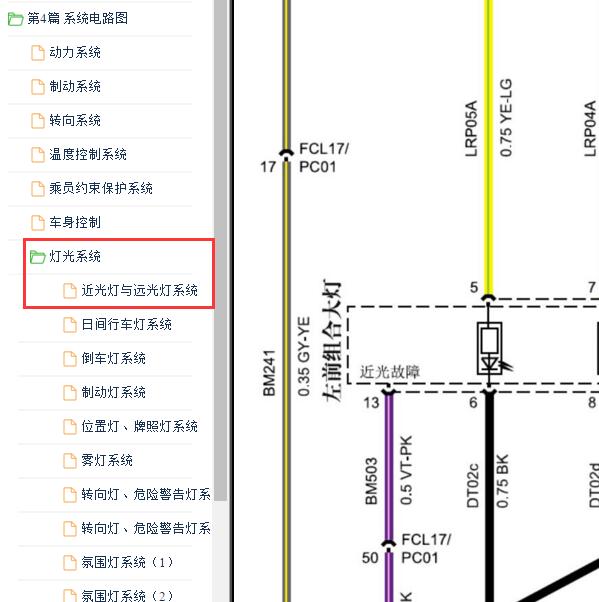 2022-2023年赛力斯汽车-问界M5大灯电路图
