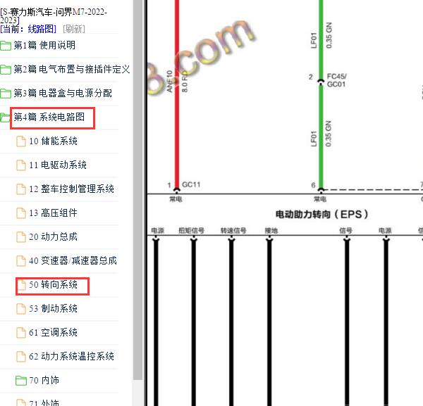 2022-2023年赛力斯汽车-问界M7转向系统电路图