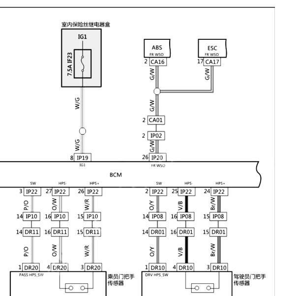 2021年吉利帝豪 BCM 电路图