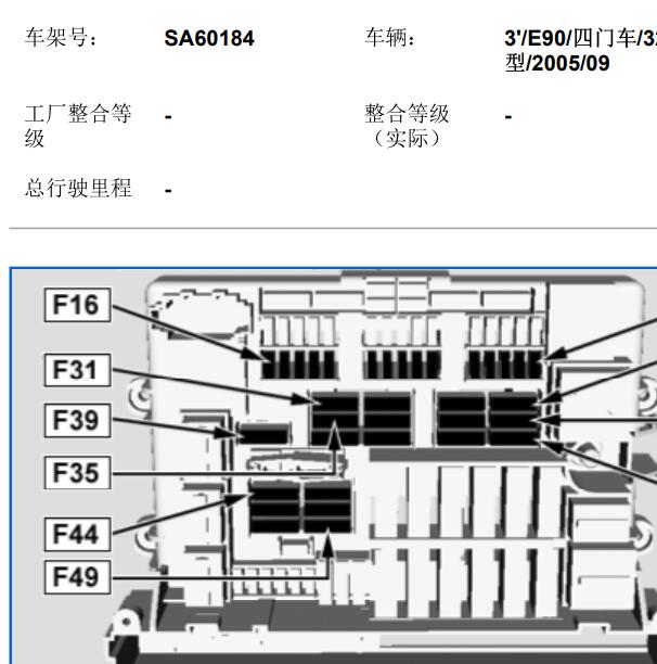 2005年宝马320i 保险位置资料