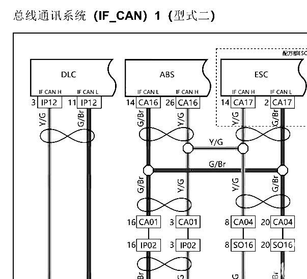 2021年吉利帝豪网络通讯电路图