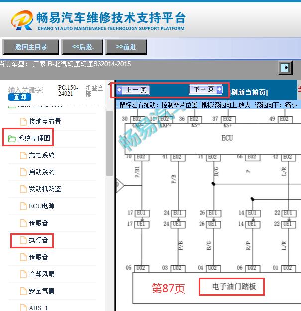 2014-2015年北汽幻速S3发动机油门踏板电路图