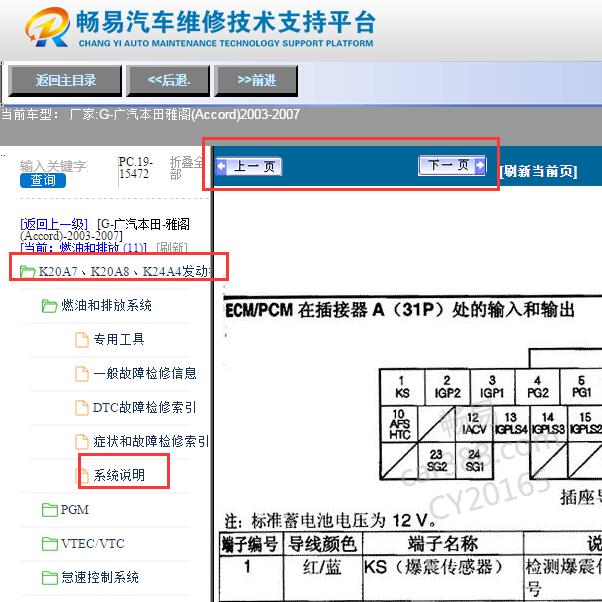 2003-2007年本田雅阁发动机针脚