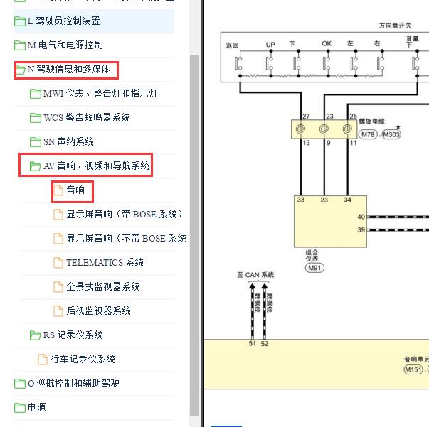 2021-2022年日产轩逸多功能方向盘电路图