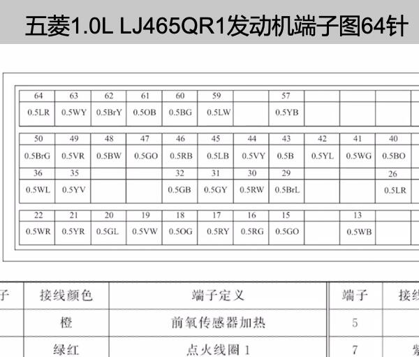 五菱1.0L LJ465QR1发动机端子图