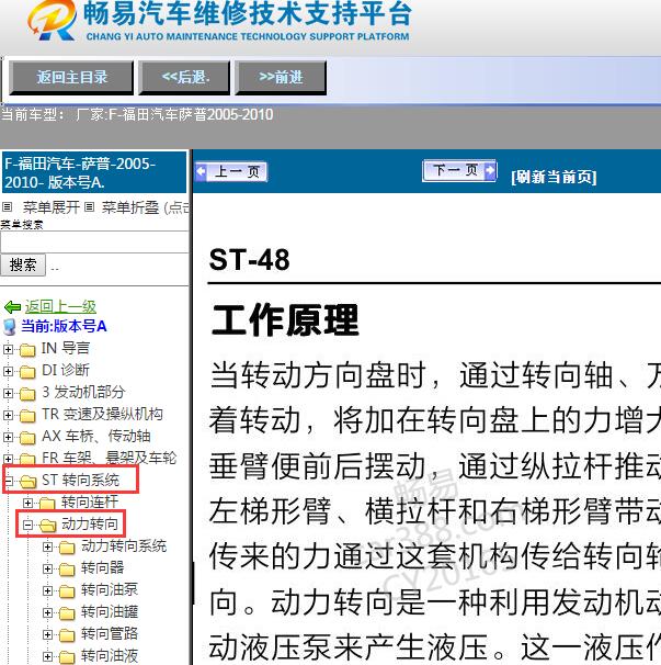 2005-2010年福田汽车-萨普转向系统维修手册