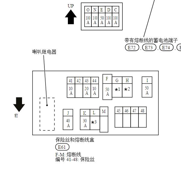 2020年郑州日产途达喇叭继电器位置