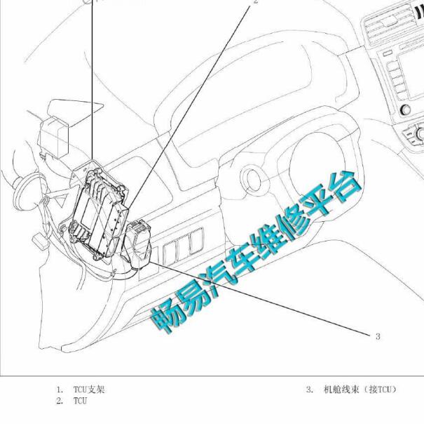2015年长城哈弗H6变速箱电脑位置