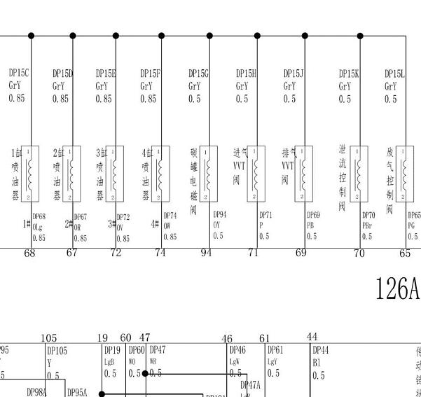 2018年东风风光580发动机燃油排放电路图