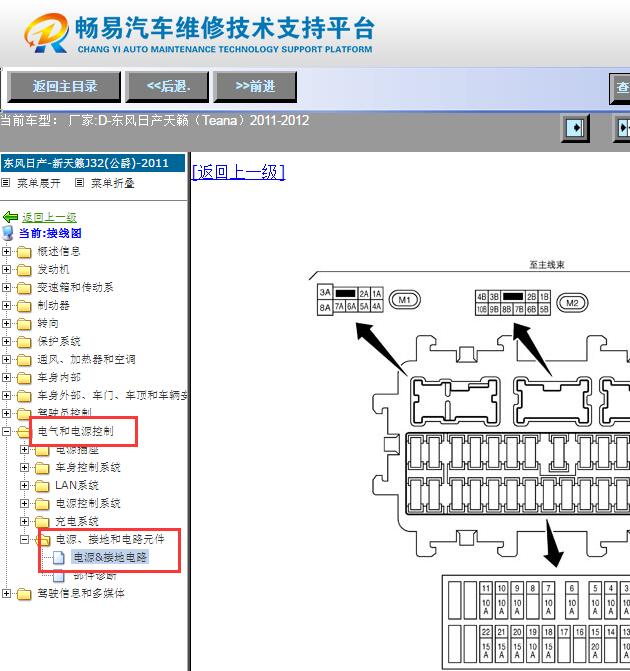 2011-2012年日产天籁保险丝位置