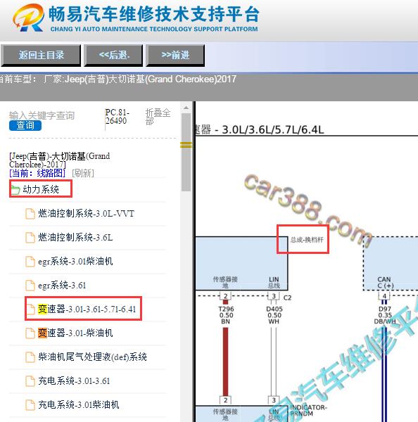 2017年吉普大切洛基换挡杆电路图