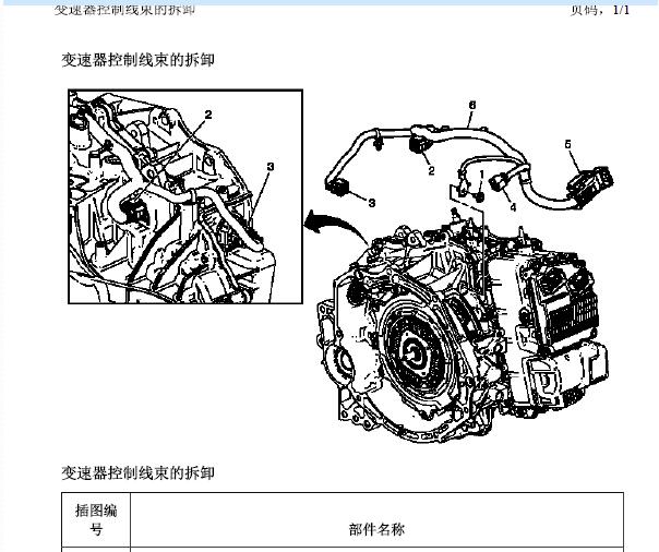 2017年别克君越变速箱维修手册