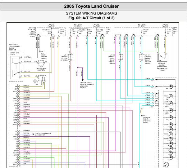 2005年丰田陆地巡洋舰变速箱电路图