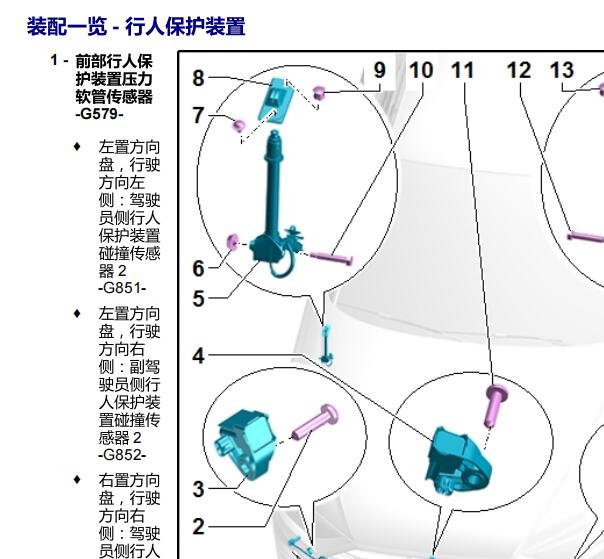 2020年奥迪A8行人保护系统部件位置