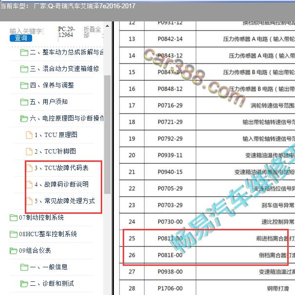 2016-2017年奇瑞艾瑞泽E P0811 P081E故障码