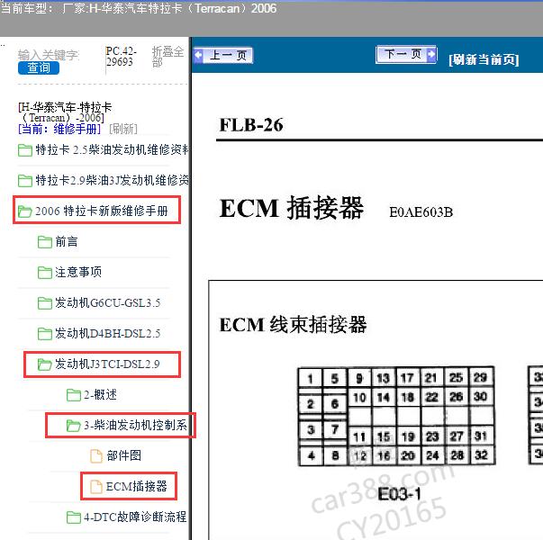 2006年华泰汽车-特拉卡（Terracan）发动机电脑端子图