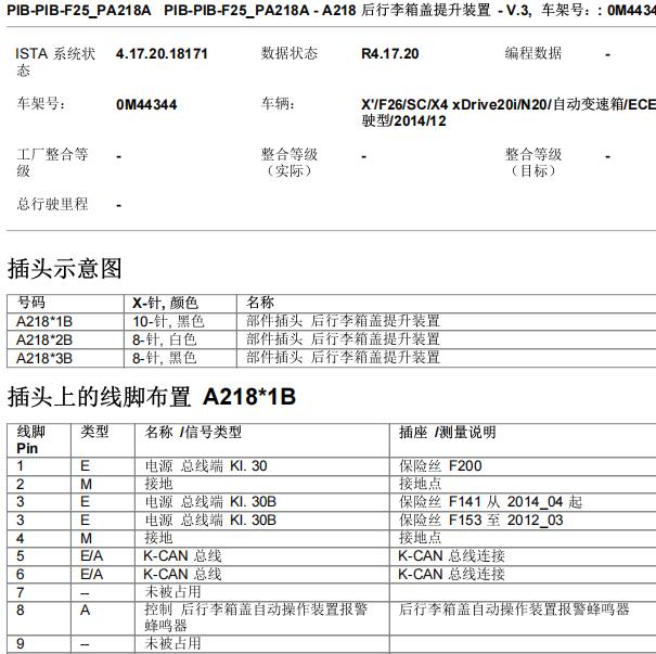 2014年宝马X4电动尾门针脚定义