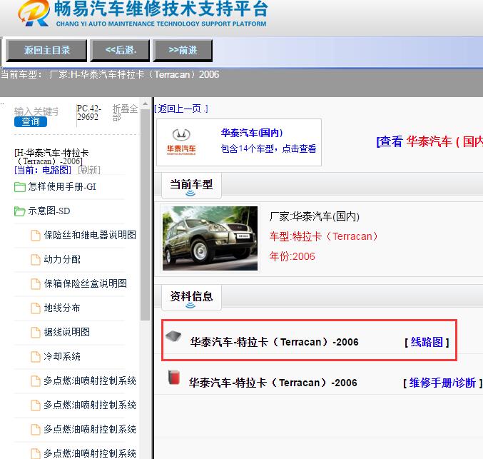 华泰汽车-特拉卡（Terracan）-2006[ 线路图 ]