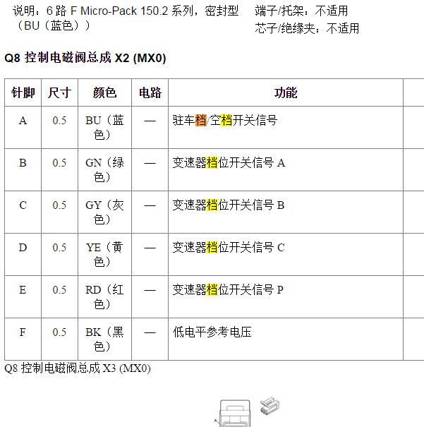 2011年雪佛兰科帕奇变速箱挂挡信号针脚