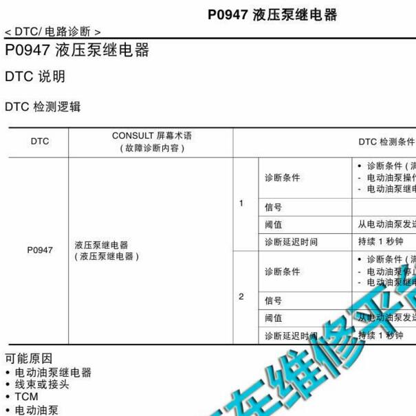 2016年日产骐达P0947故障码资料
