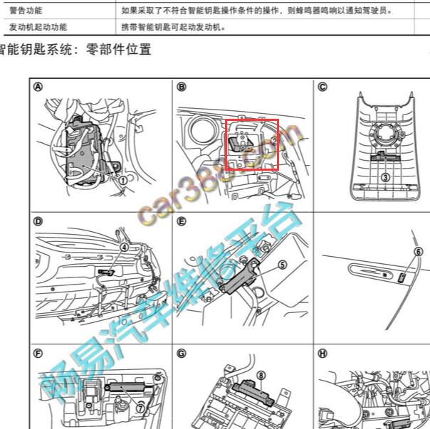 2015-2016年日产GTR 遥控接收器位置