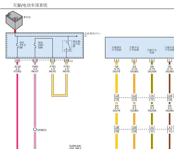 17-19年道奇挑战者天窗线路
