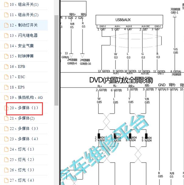 2018年比亚迪元 全景模块电路图