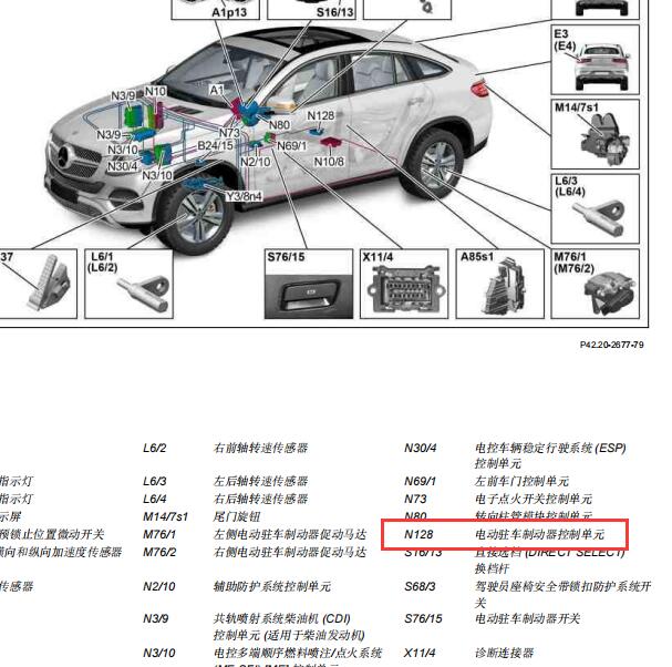 2018年奔驰GLE320手刹模块位置及电路图