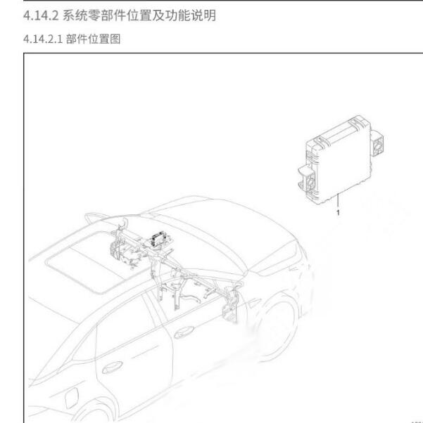 2019年广汽丰田iA5网关位置