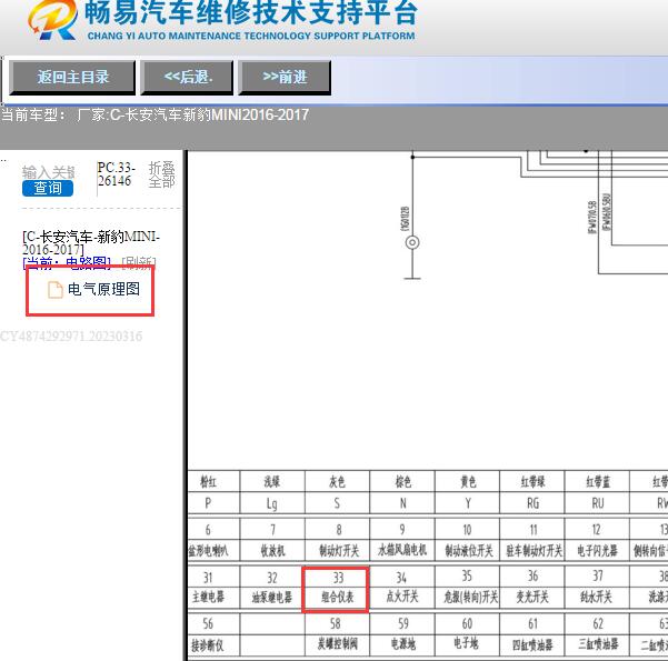2016年长安新豹mini仪表电路图