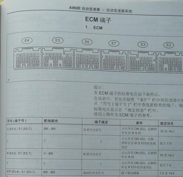2009年丰田皇冠A960E变速箱针脚资料