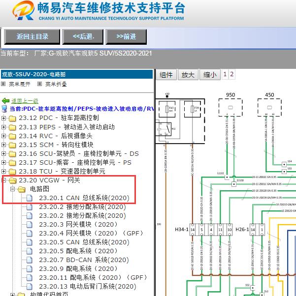 2020-2021年观致汽车-观致5 SUV5S网络通讯电路图