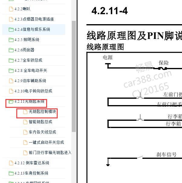 2016年长安CS75 无钥匙系统电路图